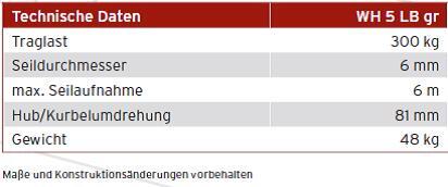 Technische Daten WH 5 LB gr.