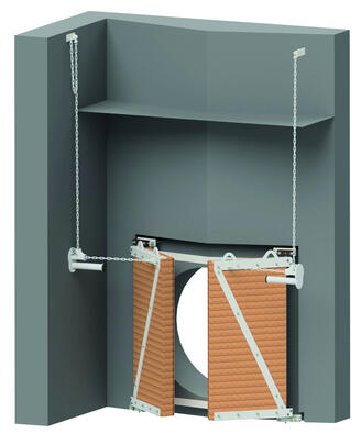 Tore: Anschlagtore – Schleusentore – Stemmtore