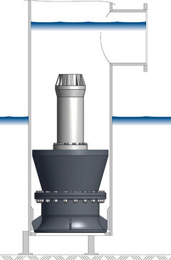 KÖSTER Maschinenfabrik und Gießerei – VTP Vertikale Tauchmotor-Propellerpumpe