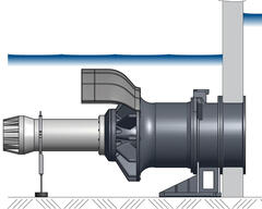 KÖSTER Maschinenfabrik und Gießerei –HUP Horizontale Tauchmotor-Propellerpumpe