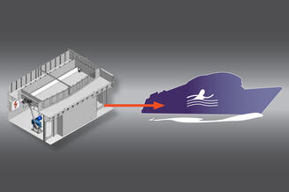 KÖSTER Engineering works and foundry  –  Wave machine on board